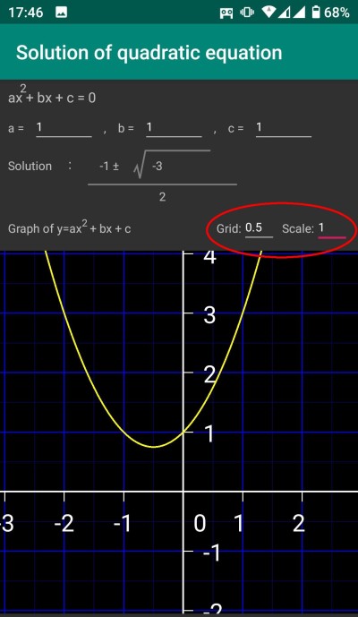 Solution of quadratic equation  and graph, Input of grid and scale