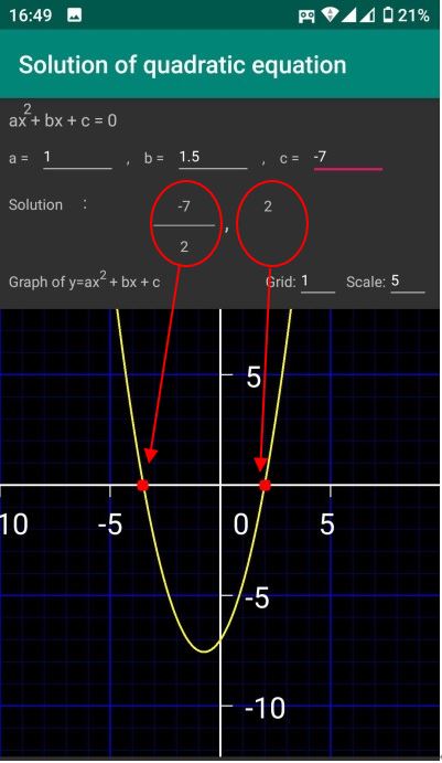 Solution of quadratic equation  and graph, When there are two solutions